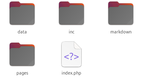 files for DOCUMENTS